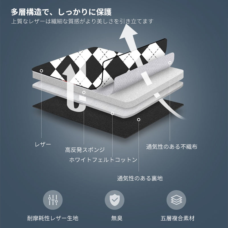 シートキックガード シートマット保護マット 軽自動車 傷汚れ 防止 アクセサリー 取り付け簡単 収納ポケット付き