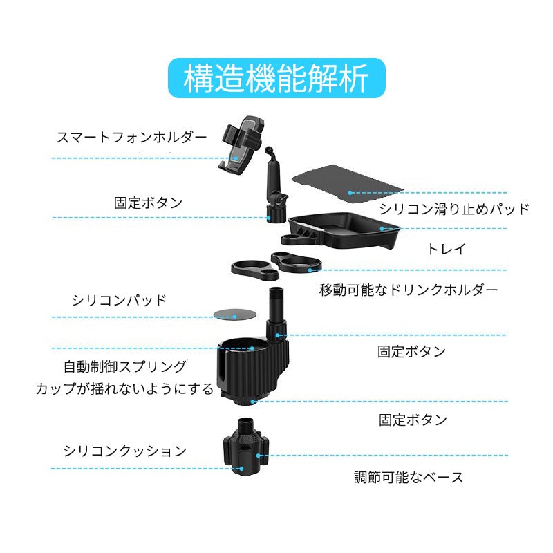 車用カップホルダー 車載 カップホルダ 車内収納ボックス車載テーブル スマホ置き 調整可能なベース 車載 取付簡単 滑り止め 小物置き 多機能 使い勝手 - iCarCompanion