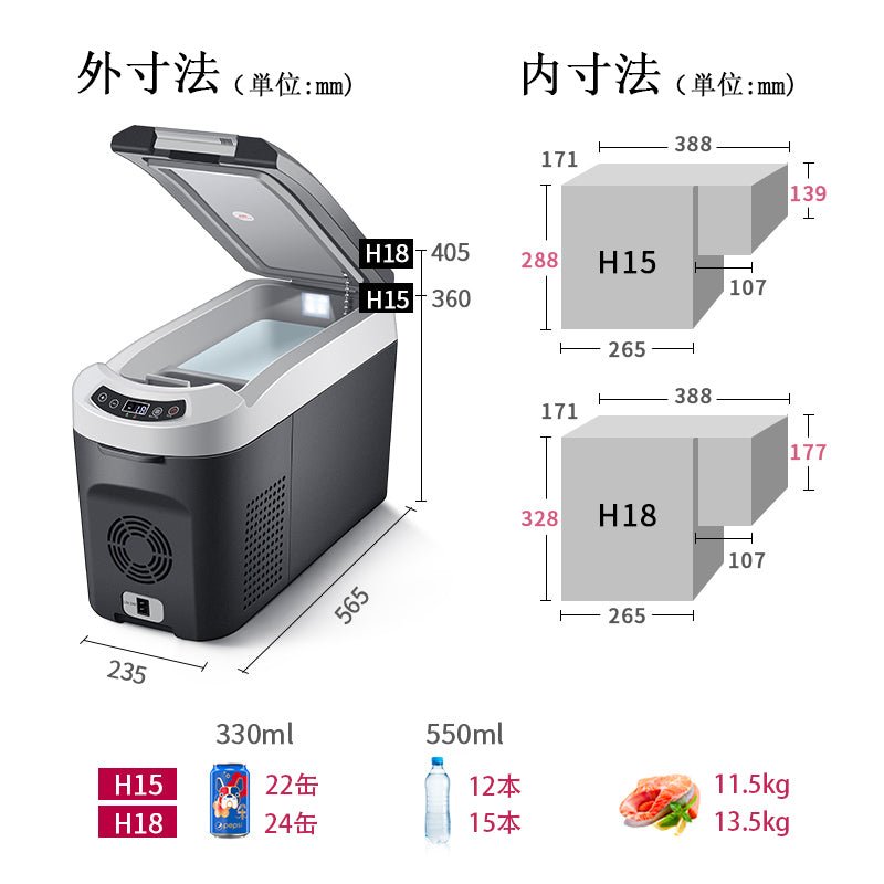 車載クーラーボックス 釣り 肩かけベルト - 18℃～10℃ 冷凍冷蔵庫 車中泊 キャンプ 家庭用 - iCarCompanion