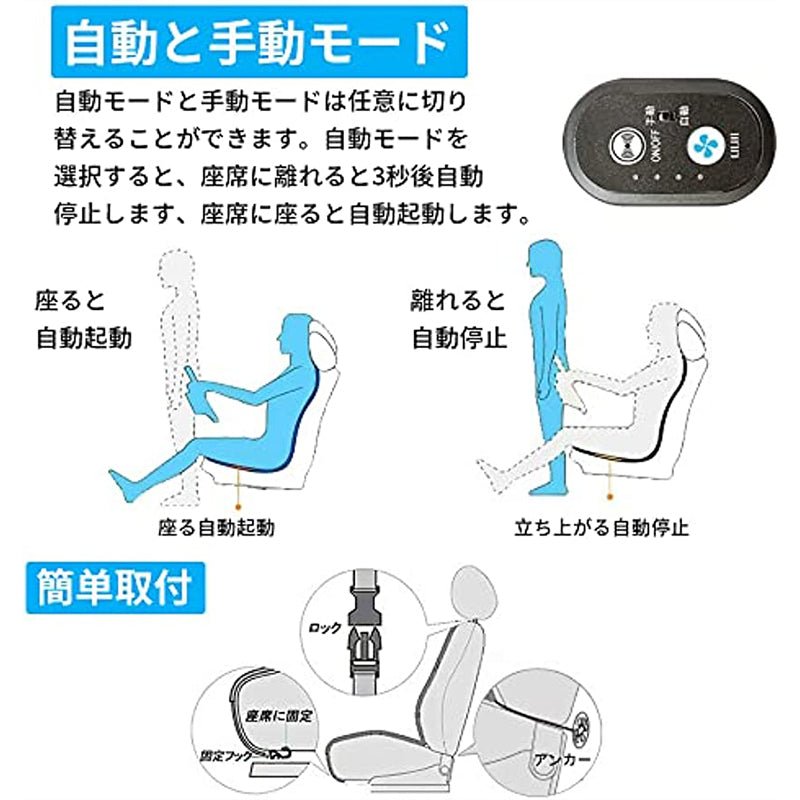 車用 クールシート マッサージ機能 熱中症対策 自動送風/停止機能 24個強力ファン 取付簡単 - iCarCompanion
