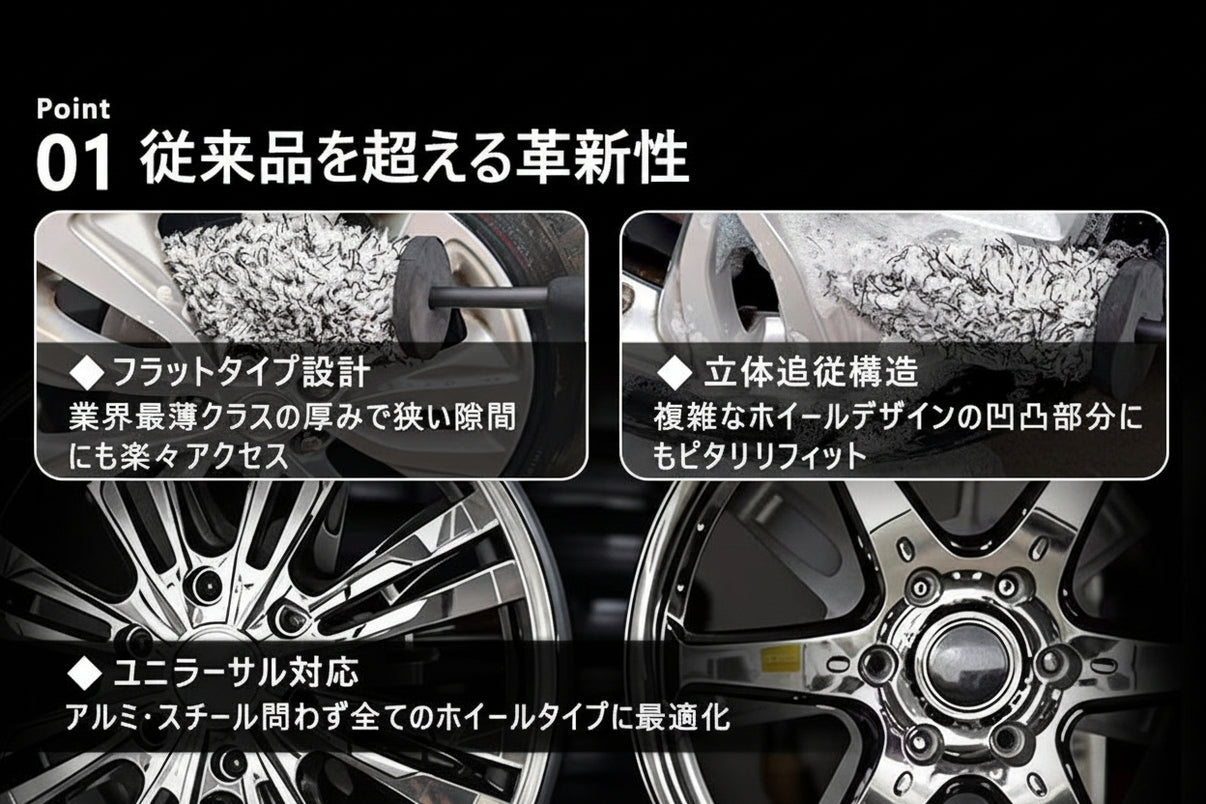 【ホイール専用】洗車ブラシ フラット タイヤブラシ 柔らかい毛で傷つけない ホイールブラシ 車用 洗車グッズ ディテールブラシ 洗車用品 1個入り