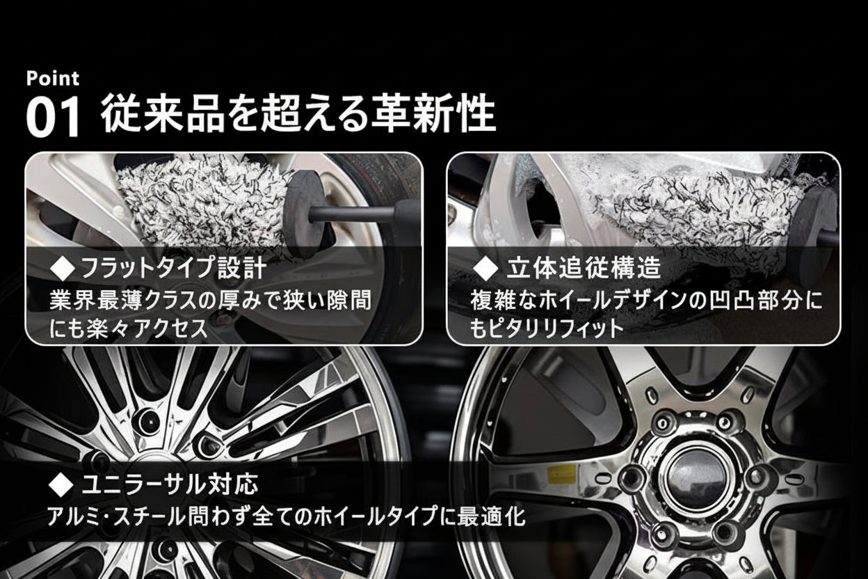 【ホイール専用】洗車ブラシ フラット タイヤブラシ 柔らかい毛で傷つけない ホイールブラシ 車用 洗車グッズ ディテールブラシ 洗車用品 1個入り