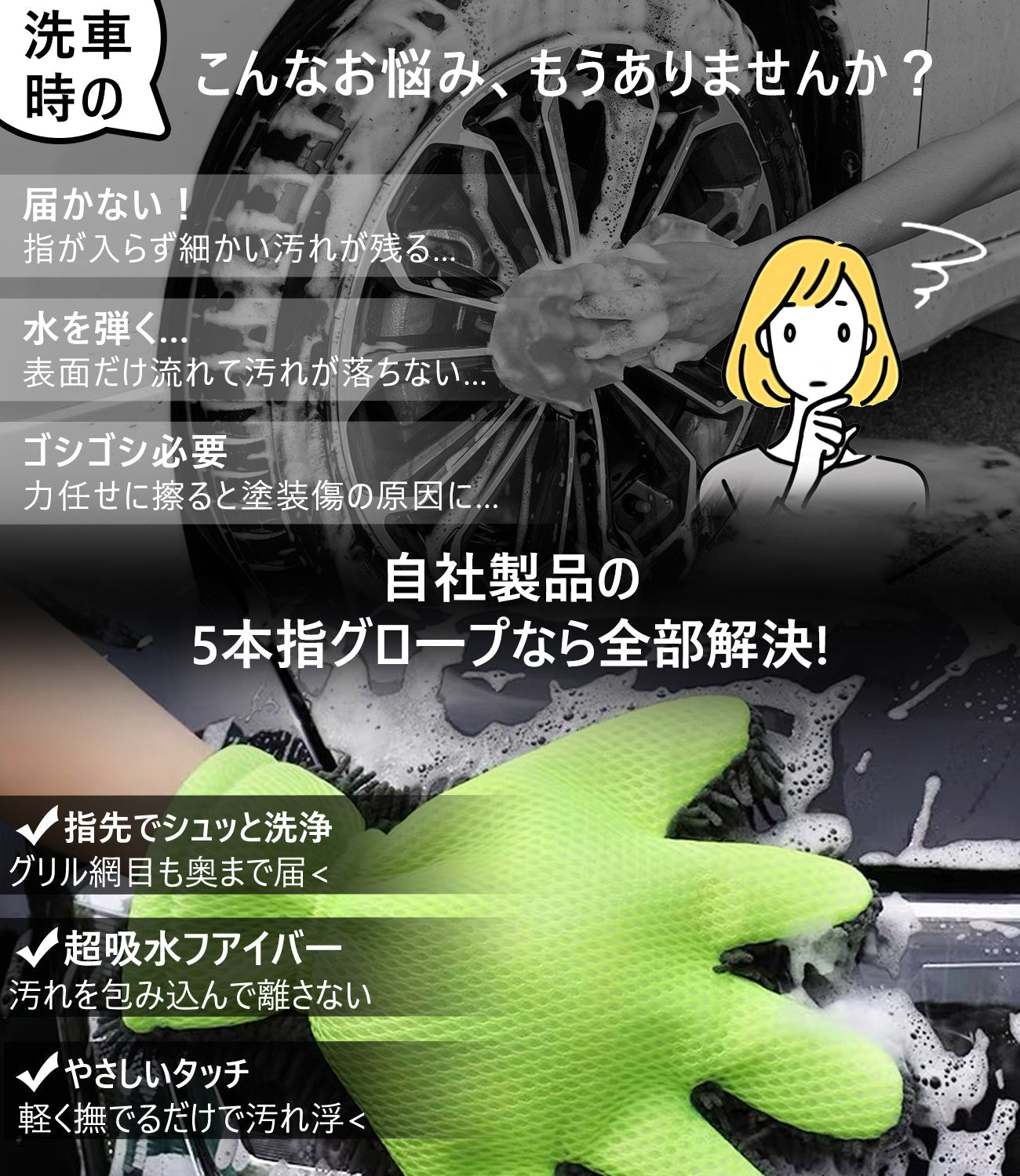 洗車グローブ マイクロファイバー ゴリラの手型 スポンジ  ボディー用 傷防止 吸水速乾 手洗い 洗車用品 車 バイク 洗車グッズ 掃除 手袋型 洗車タオル代用 1個入り