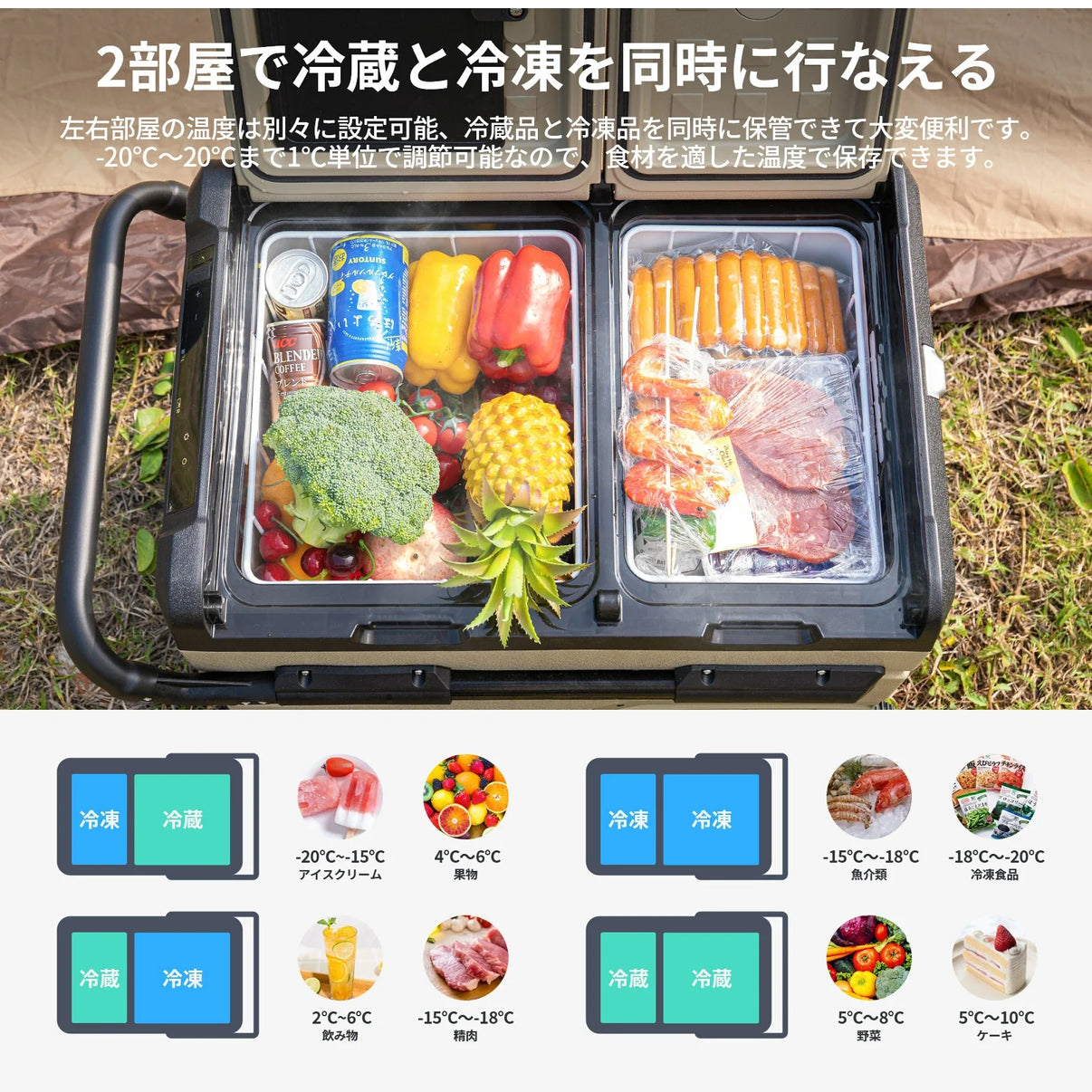 小型ミニ冷蔵庫 - 20～20℃ 車載 2ドア ポータブル キャンプ アウトドア 車中泊 静音 - iCarCompanion