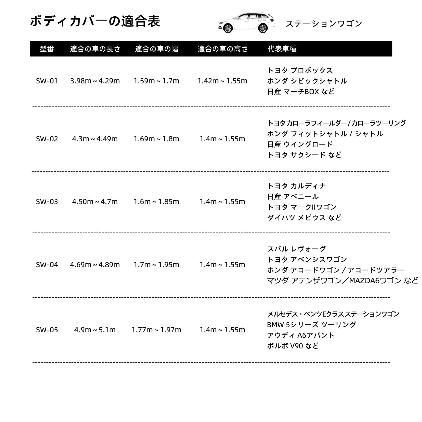 ハイルガード 雹対策車両ボディカバー 5層構造 雹対策 厚手 凍結防止 防雪防風 極厚 防風ロープ付き 専用カーカバー - 防水5層構造 | iCarCompanion