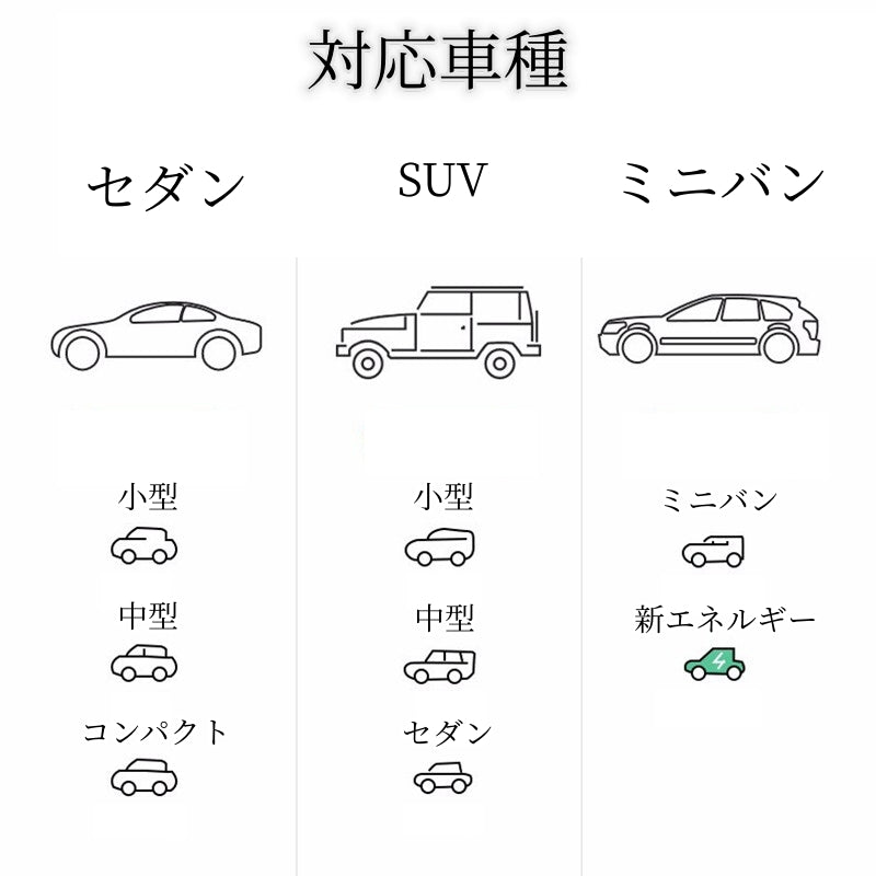 車中泊 厳選表地 立体支持 ドライブ 夏 ダブル保護 キャンプ 旅行 収納便利 取付簡単 全車種 エアーベッド - iCarCompanion