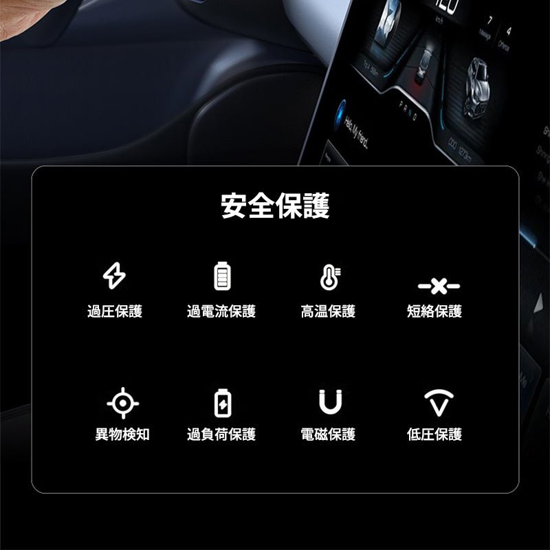 車載ワイヤレス充電器 LEDライト付き360度回転 安定性 粘着ゲル吸盤＆エアコン吹き出し口式兼用 片手操作 置くだけワイヤレス充電 スマホホルダー 車用スマホホルダー | iCarCompanion