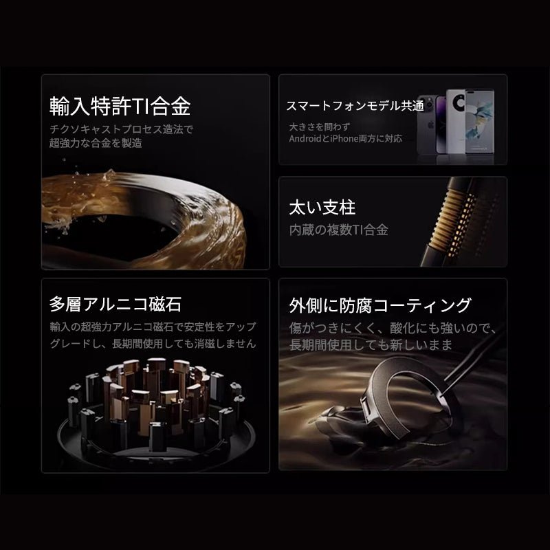 車載スマホホルダー 超強力吸着 真空吸盤 携帯ホルダー 多角度調整 360°回転な台座 車用ホルダー 折りたたみ式 片手操作 カー用品 全機種対応 - iCarCompanion