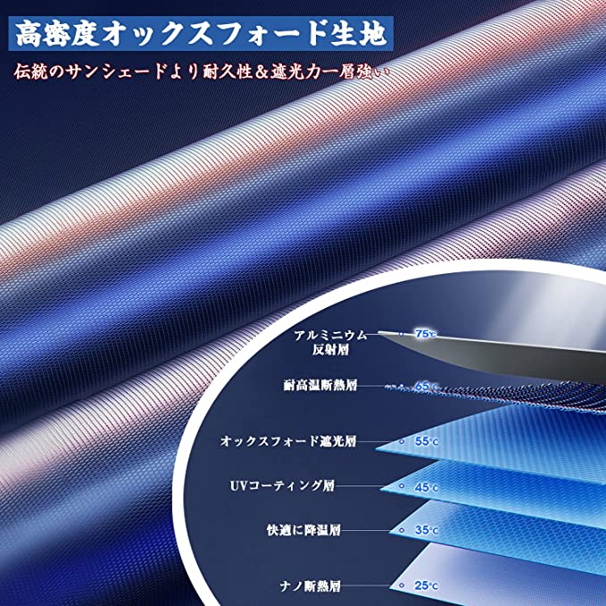 車用サンシェード フロントガラス 自動巻き取り  断熱 紫外線 UVカット 取付収納便利 専用サンシェード | iCarCompanion