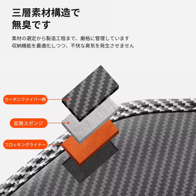 車用多機能収納ボックス 車用ティッシュボックス 車用ティッシュケース 車載ホルダー 車用品 小物入れ 収納ポケット 運転席 助手席 省スペース - iCarCompanion