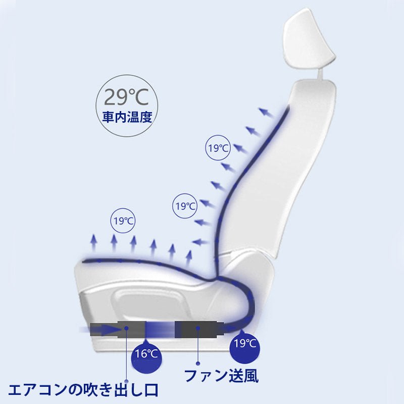 車用クールシート 自動起動/停止機能 マッサージ機能 通気性 滑り止め 猛暑対策 取付簡単 専用シートクッション | iCarCompanion