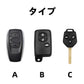 SUBARUスバル専用キーケース 本革 高級触感 エリート感 ジャストフィット キーカバー