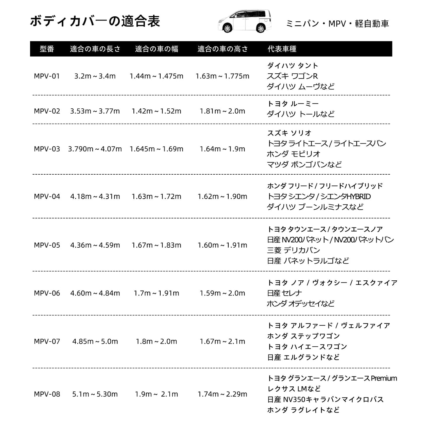 ハイルガード 雹対策車両ボディカバー 5層構造 雹対策 厚手 凍結防止 防雪防風 極厚 防風ロープ付きボディカバー 専用カーカバー - 防水5層構造 | iCarCompanion