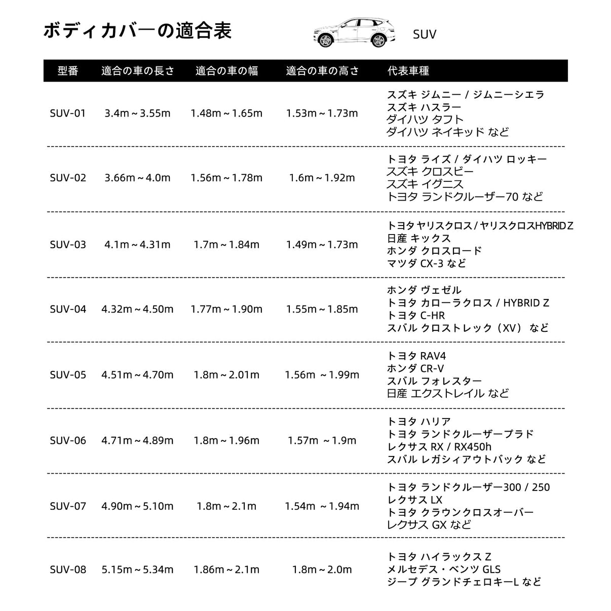 ハイルガード 雹対策車両ボディカバー 5層構造 雹対策 厚手 凍結防止 防雪防風 極厚 防風ロープ付きボディカバー 専用カーカバー - 防水5層構造 | iCarCompanion
