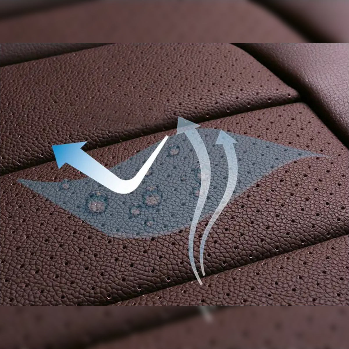 BMW専用 オーダーメイド 高級シートカバー 純正シート対応 JUSTFIT保証 防水 おしゃれ 専用シートカバー - 防水5層構造 | iCarCompanion