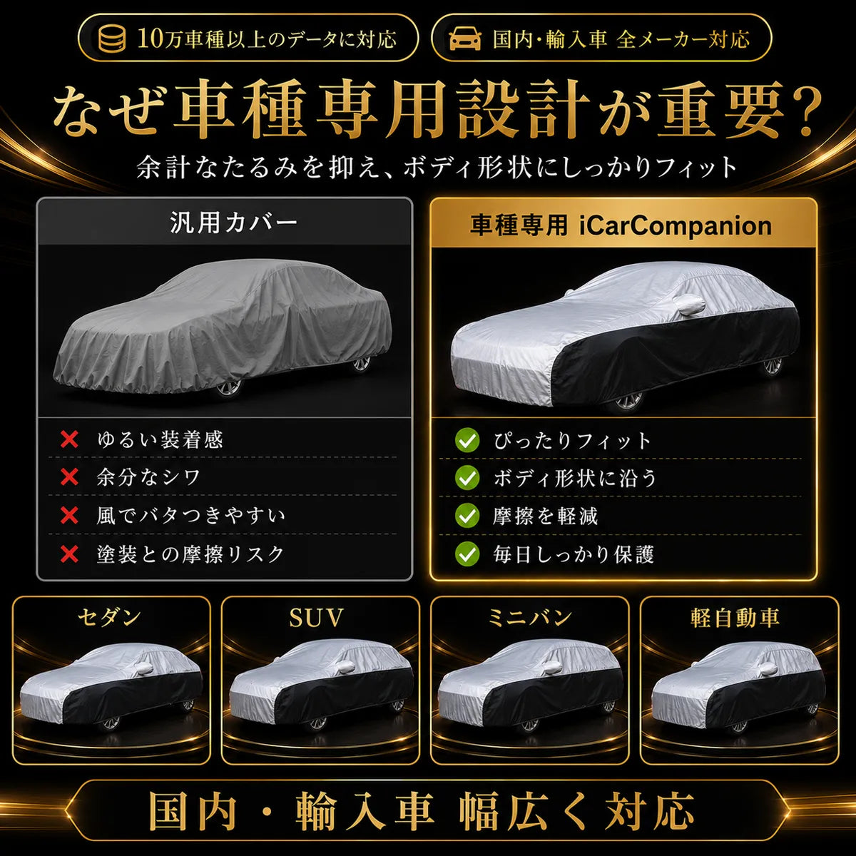 高級 車カバー 1年間保証 5層構造 オーダーメイド 防水 裏起毛 台風対策 黄砂対策 車種専用の商品画像 7