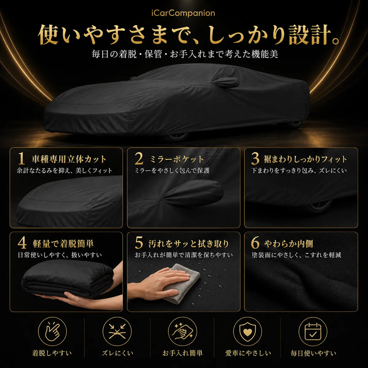 車種専用オーダーメイド 5層構造ボディカバー 2色・ミラー袋有無の商品画像 5