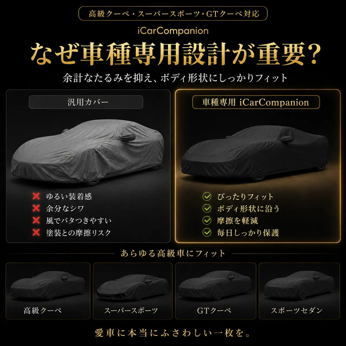 車種専用オーダーメイド 5層構造ボディカバー 2色・ミラー袋有無の商品画像 6