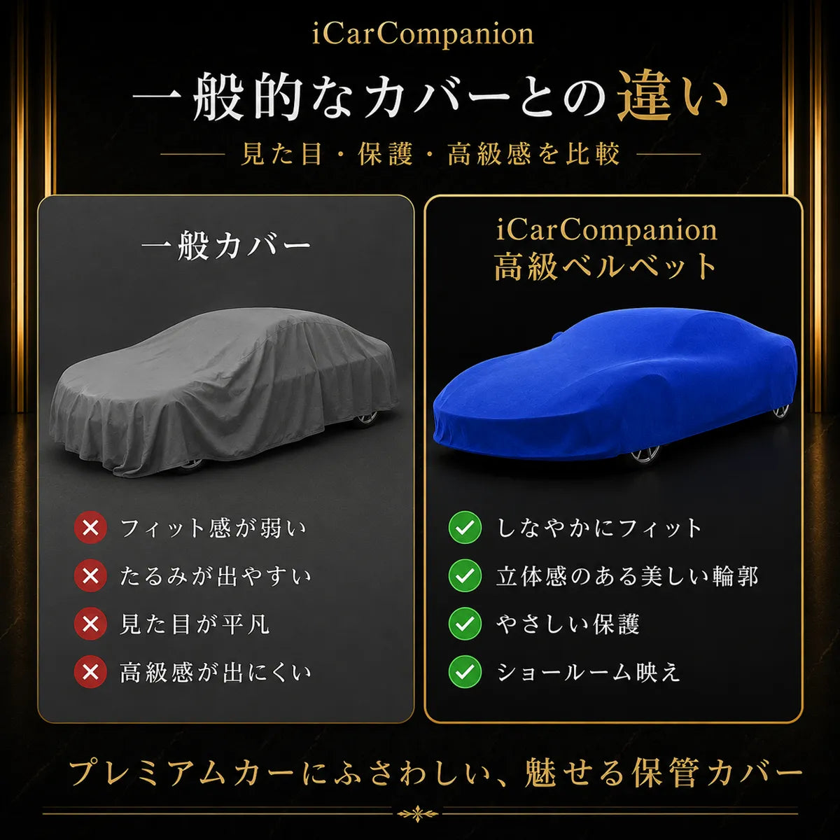 【ラグジュアリーフィット】屋内専用プレミアム車両ボディカバー ブルー｜オーダーメイド 最高級ベルベット生地 やわらかい裏起毛 車カバー