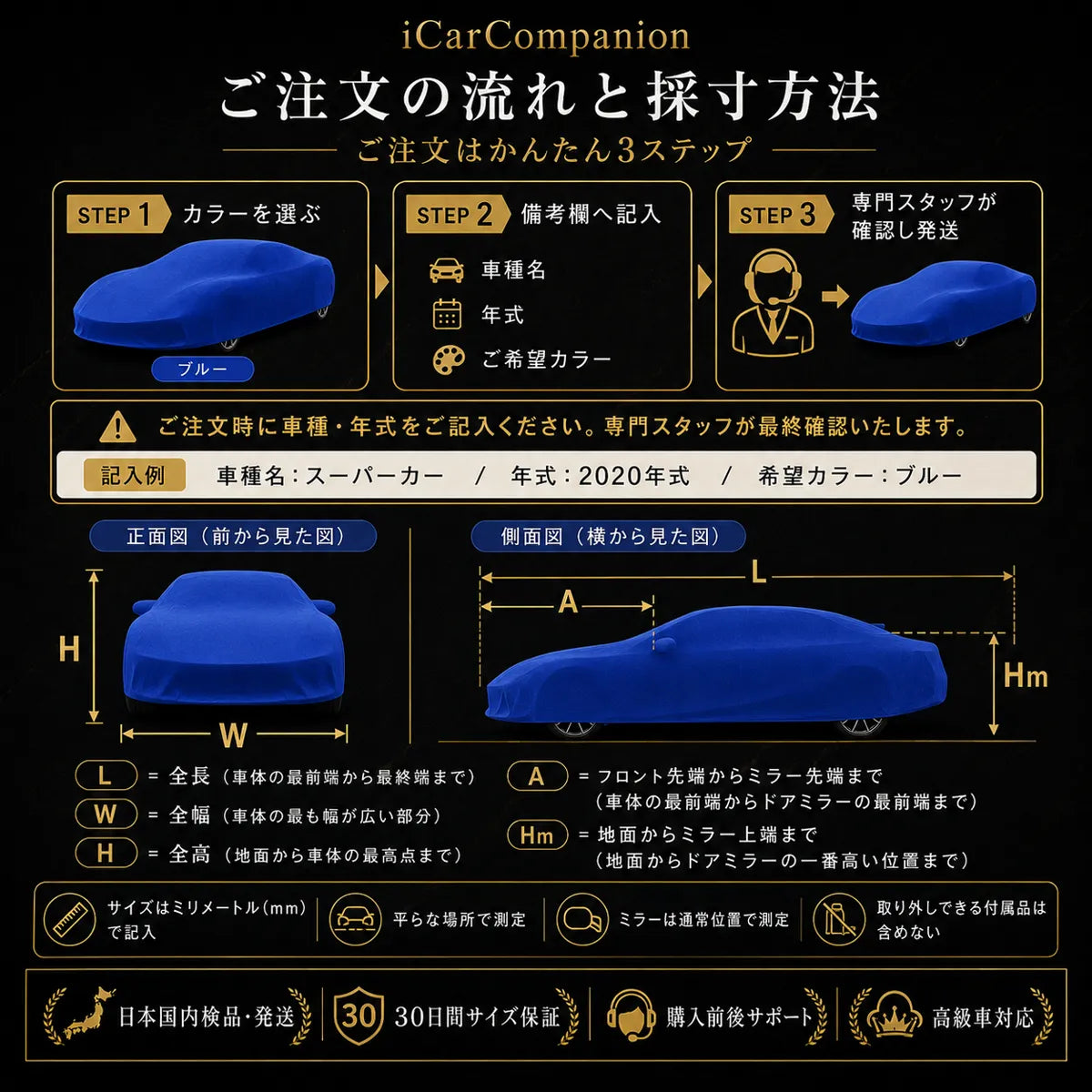 【ラグジュアリーフィット】屋内専用プレミアム車両ボディカバー ブルー｜オーダーメイド 最高級ベルベット生地 やわらかい裏起毛 車カバー