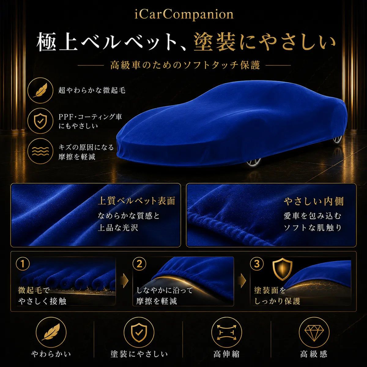 【ラグジュアリーフィット】屋内専用プレミアム車両ボディカバー ブルー｜オーダーメイド 最高級ベルベット生地 やわらかい裏起毛 車カバー