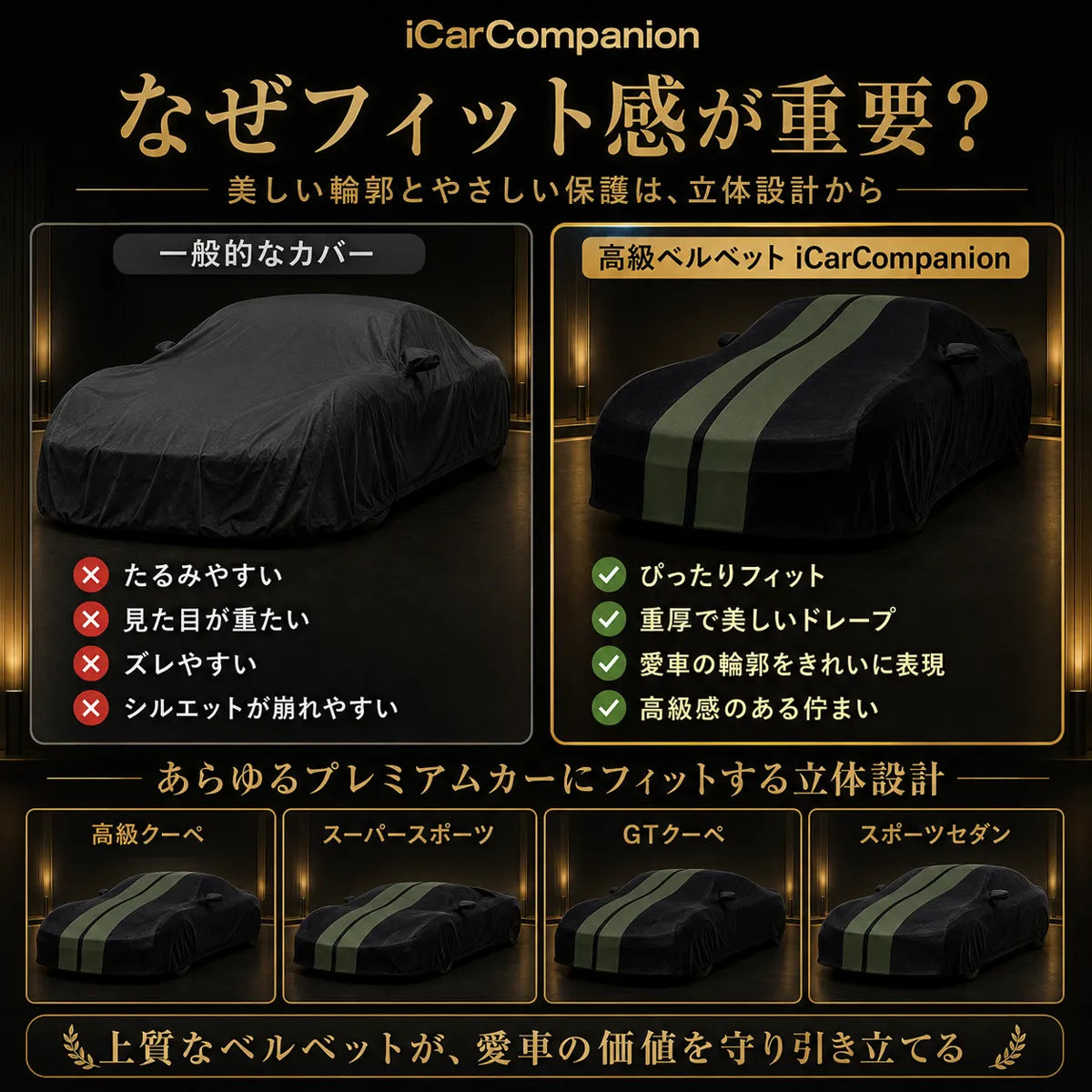 高級ベルベット製 カーカバー ブラック×グリーンダブルライン 室内専用 車種専用設計 オーダーメイド 防塵 防静電 ショールーム・納車演出対応