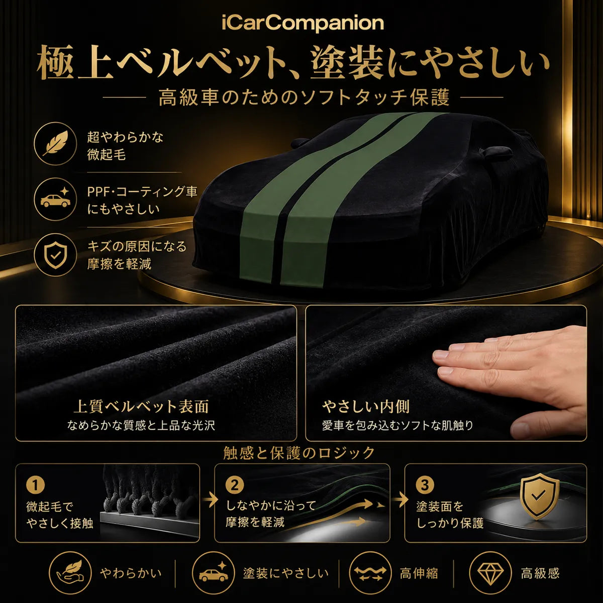 高級ベルベット製 カーカバー ブラック×グリーンダブルライン 室内専用 車種専用設計 オーダーメイド 防塵 防静電 ショールーム・納車演出対応