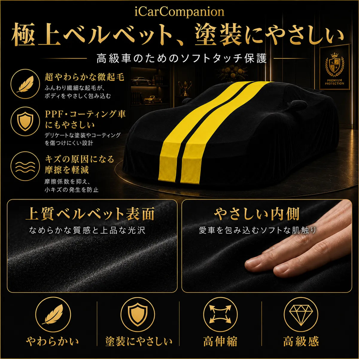 車庫内用 高級ベルベット製 一年間保証 車カバー オーダーメイド 水洗いOK 防塵防汚 軽/普自動車