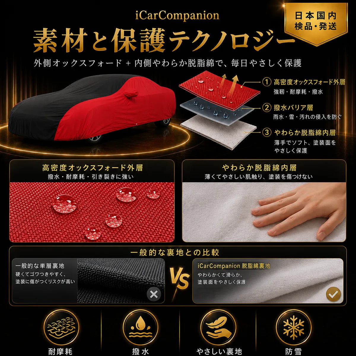 高級5層構造 車種専用オーダーメイド車カバー レッド×ブラック｜ツートンカラー 防水・耐久 1年間保証