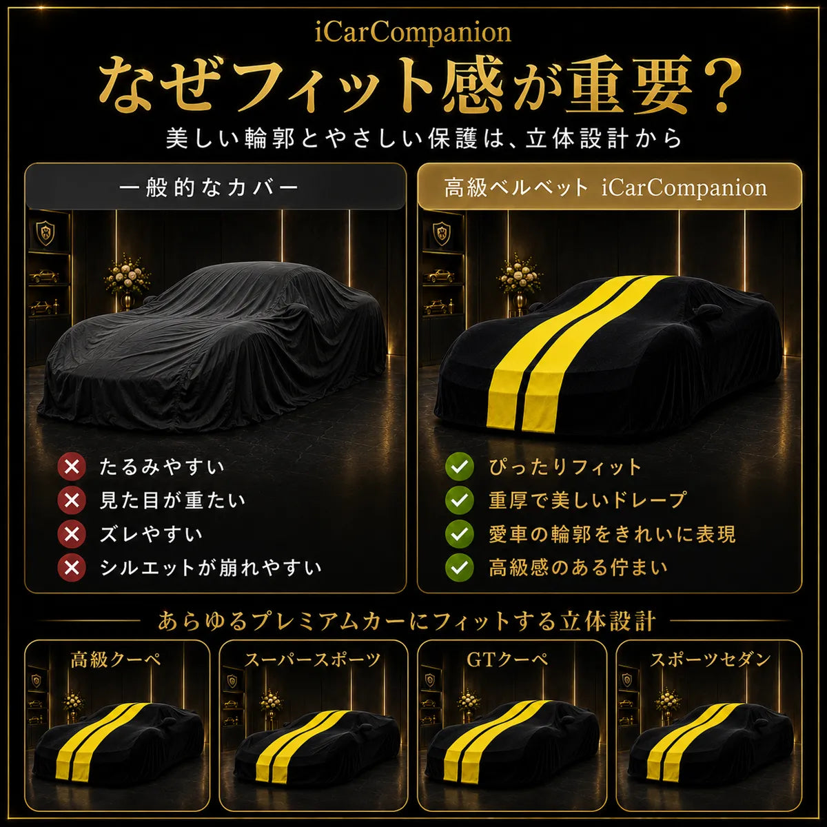 車庫内用 高級ベルベット製 一年間保証 車カバー オーダーメイド 水洗いOK 防塵防汚 軽/普自動車