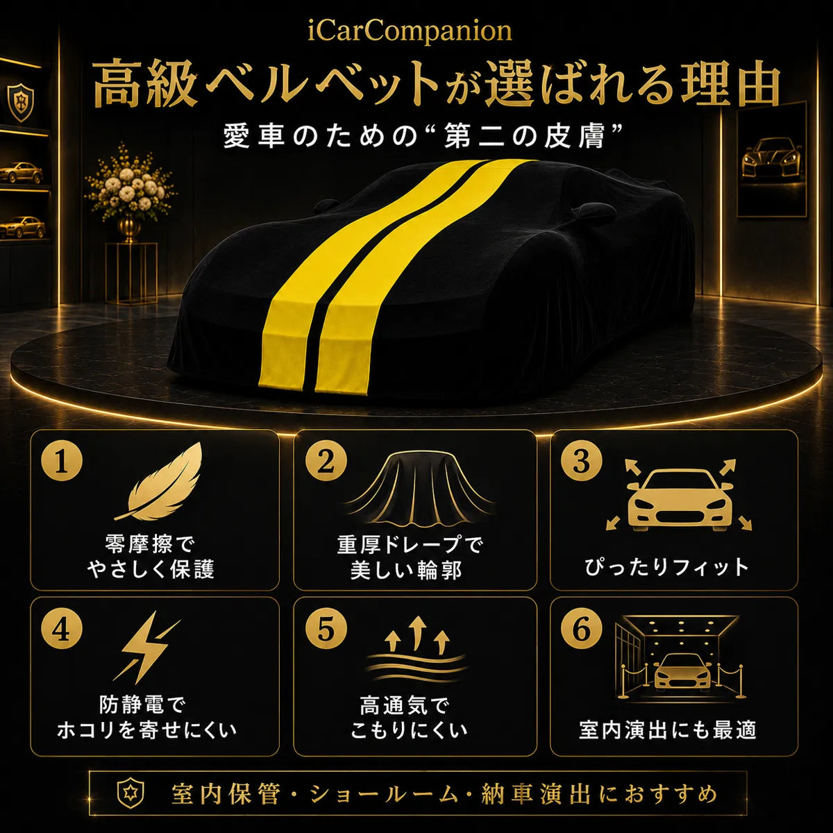 車庫内用 高級ベルベット製 一年間保証 車カバー オーダーメイド 水洗いOK 防塵防汚 軽/普自動車