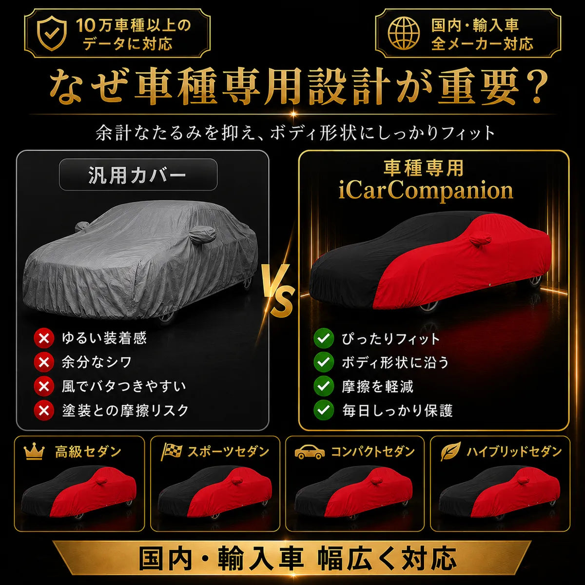 高級5層構造 車種専用オーダーメイド車カバー レッド×ブラック｜ツートンカラー 防水・耐久 1年間保証
