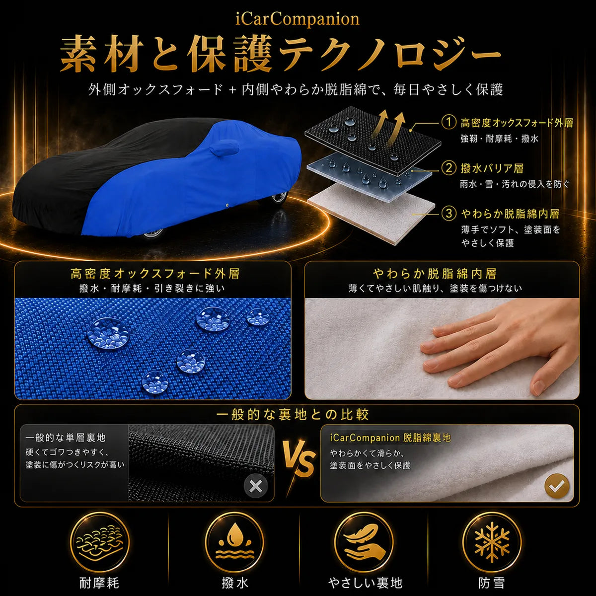 高級5層構造 車種専用オーダーメイド車カバー ブルー×ブラック｜ツートンカラー 防水・耐久 1年間保証