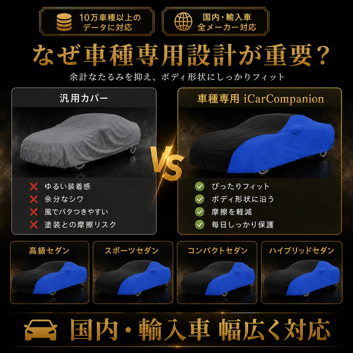 高級5層構造 車種専用オーダーメイド車カバー ブルー×ブラック｜ツートンカラー 防水・耐久 1年間保証