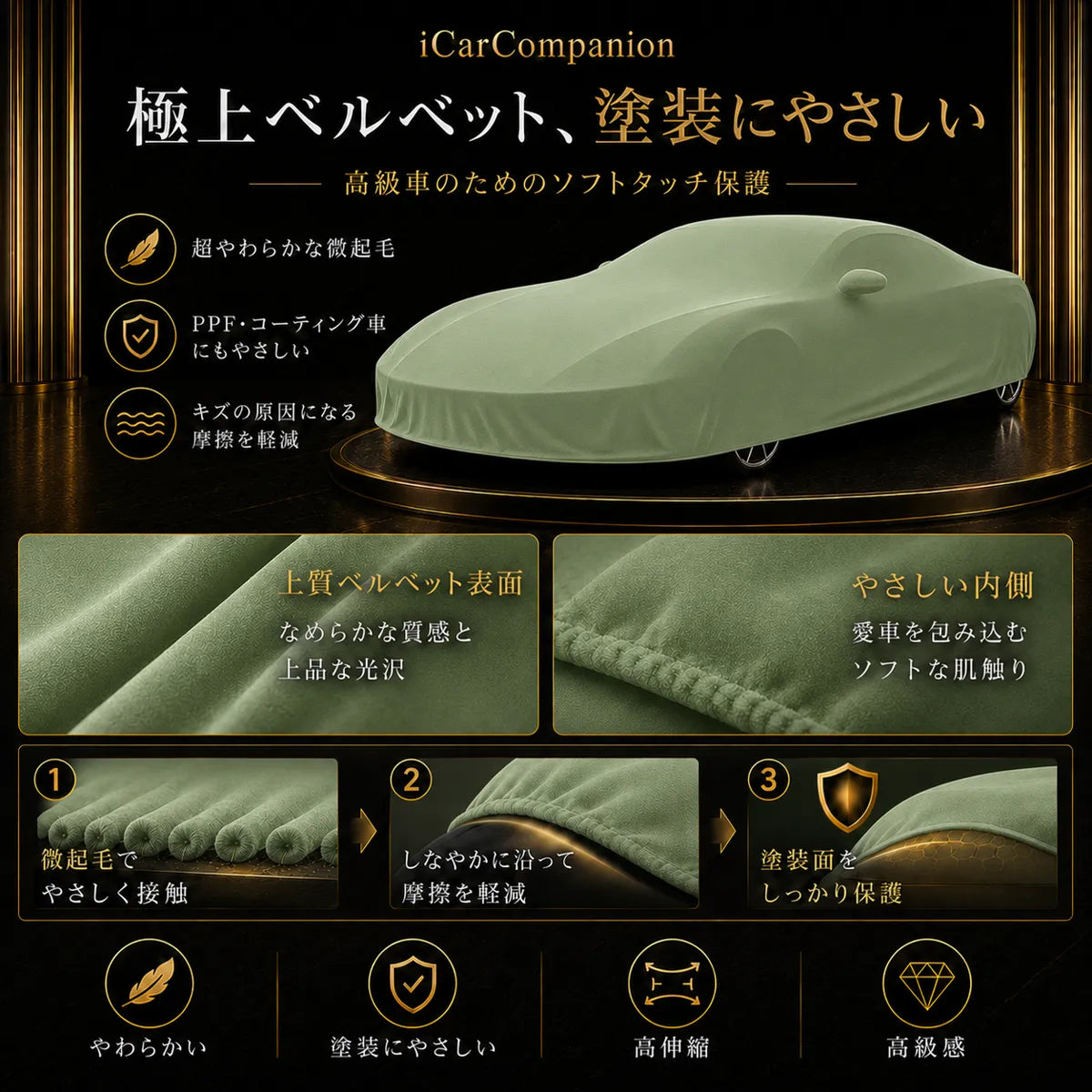 【ラグジュアリーフィット】屋内専用プレミアム車両ボディカバー グリーン｜オーダーメイド 最高級ベルベット生地 やわらかい裏起毛 車カバー