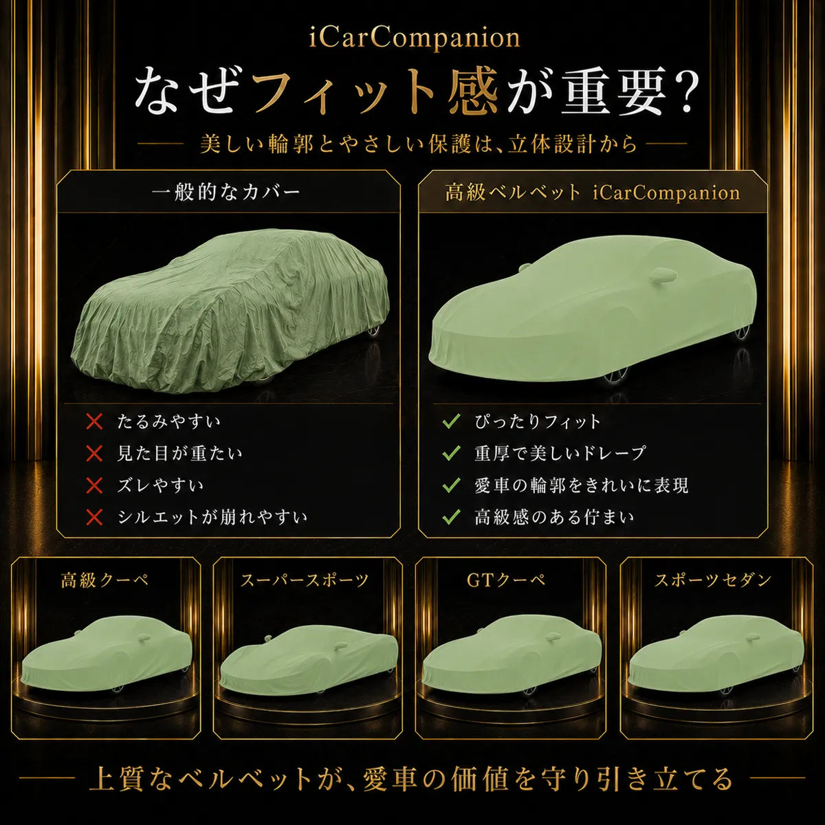 【ラグジュアリーフィット】屋内専用プレミアム車両ボディカバー グリーン｜オーダーメイド 最高級ベルベット生地 やわらかい裏起毛 車カバー