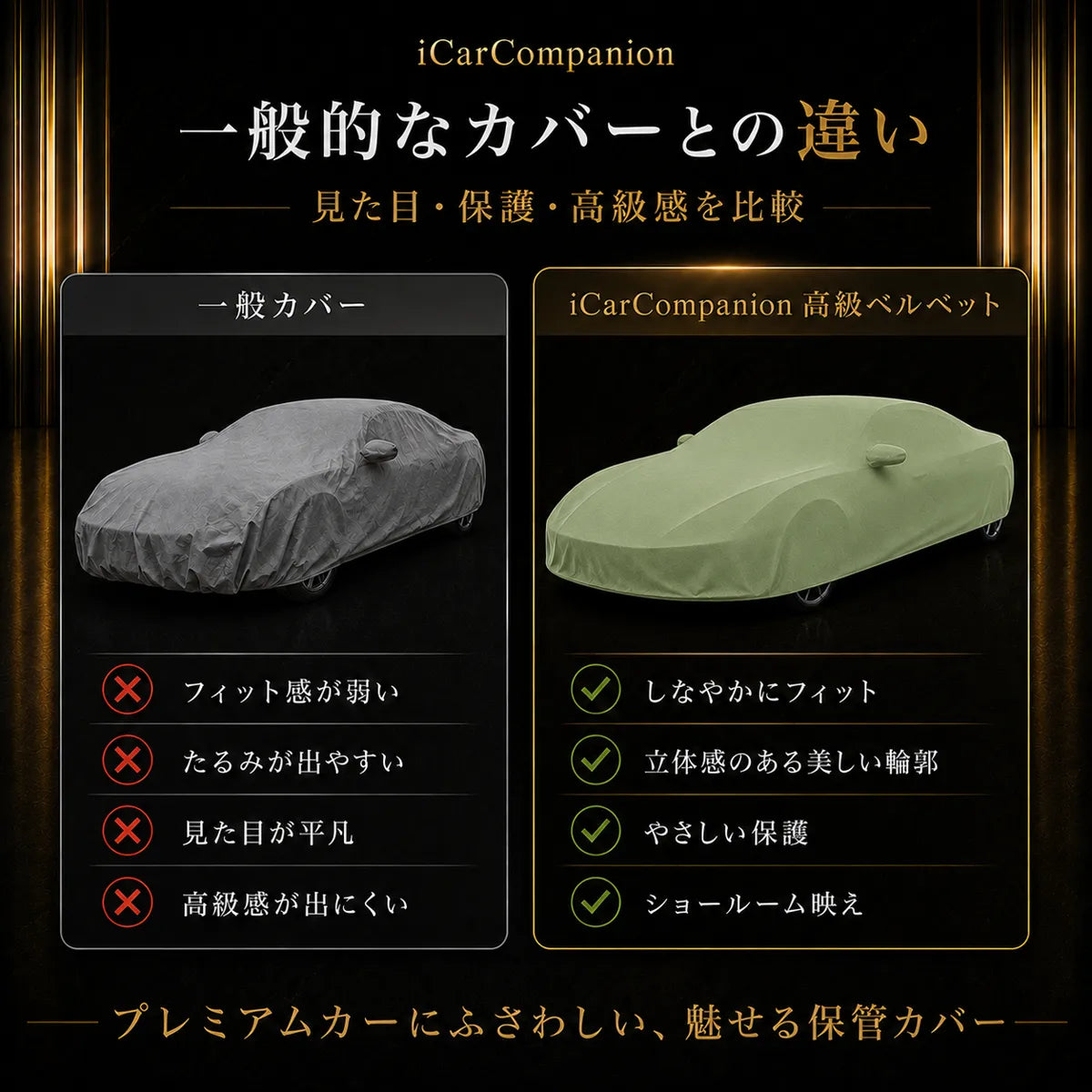 【ラグジュアリーフィット】屋内専用プレミアム車両ボディカバー グリーン｜オーダーメイド 最高級ベルベット生地 やわらかい裏起毛 車カバー