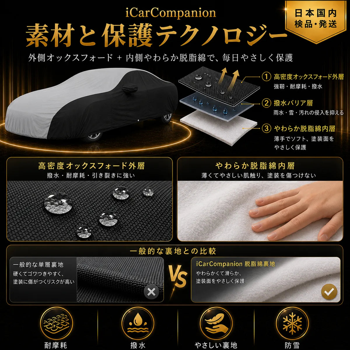高級5層構造 車種専用オーダーメイド車カバー｜ツートンカラー 防風・撥水・耐久 1年間保証の商品画像 3