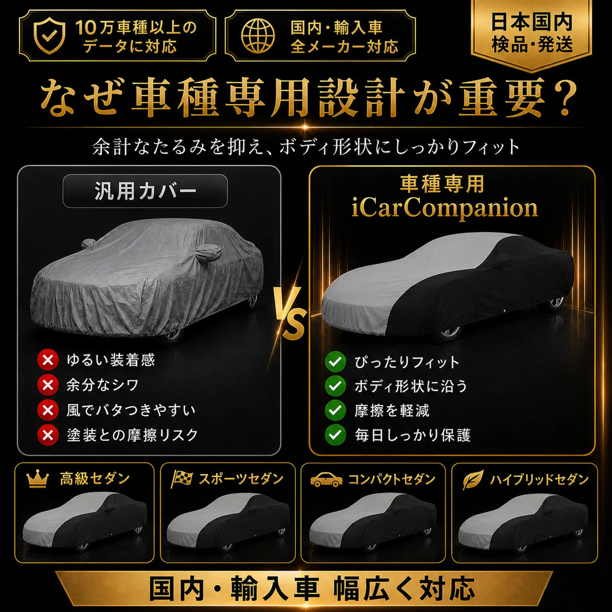 高級5層構造 車種専用オーダーメイド車カバー｜ツートンカラー 防風・撥水・耐久 1年間保証の商品画像 6