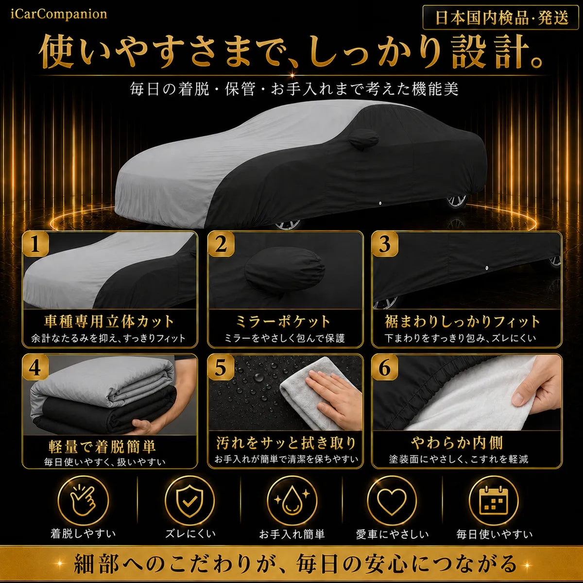 高級5層構造 車種専用オーダーメイド車カバー｜ツートンカラー 防風・撥水・耐久 1年間保証の商品画像 5