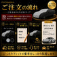 高級5層構造 車種専用オーダーメイド車カバー｜ツートンカラー 防風・撥水・耐久 1年間保証の商品画像 7