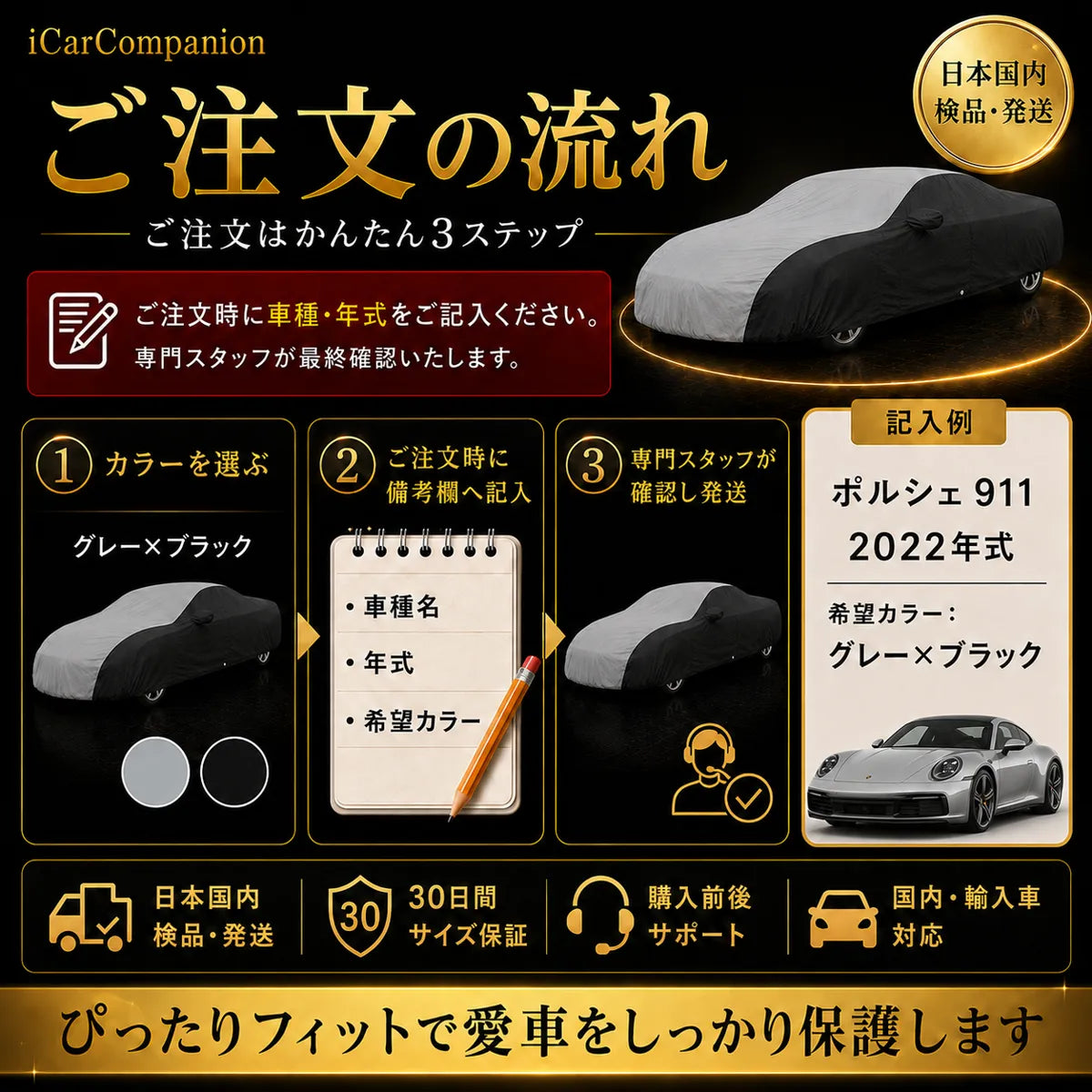 高級5層構造 車種専用オーダーメイド車カバー｜ツートンカラー 防風・撥水・耐久 1年間保証の商品画像 7