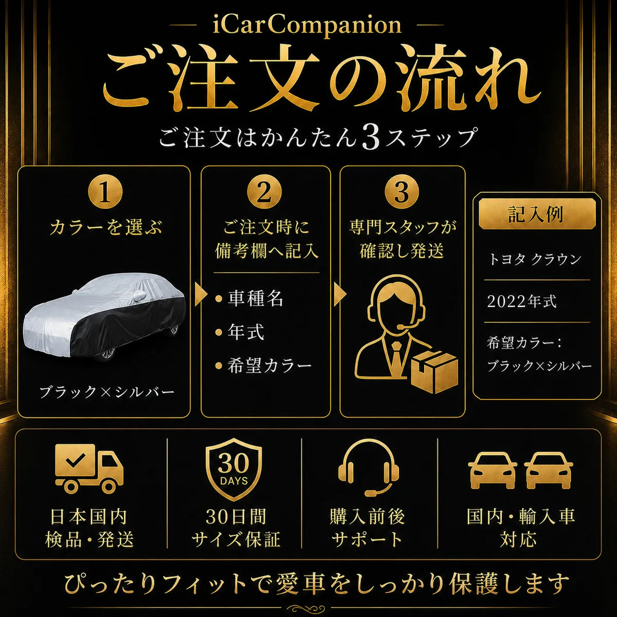 高級 車カバー 1年間保証 5層構造 オーダーメイド 防水 裏起毛 台風対策 黄砂対策 車種専用の商品画像 5