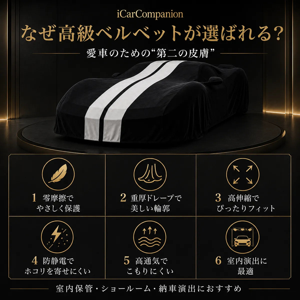 車体カバー オーダーメイド 高級ベルベット製 ブルー×シルバー 室内用 ガレージ・ショールーム展示用 納車演出 車カバー 防塵防汚 水洗いOK 軽自動車・普通車対応 1年保証