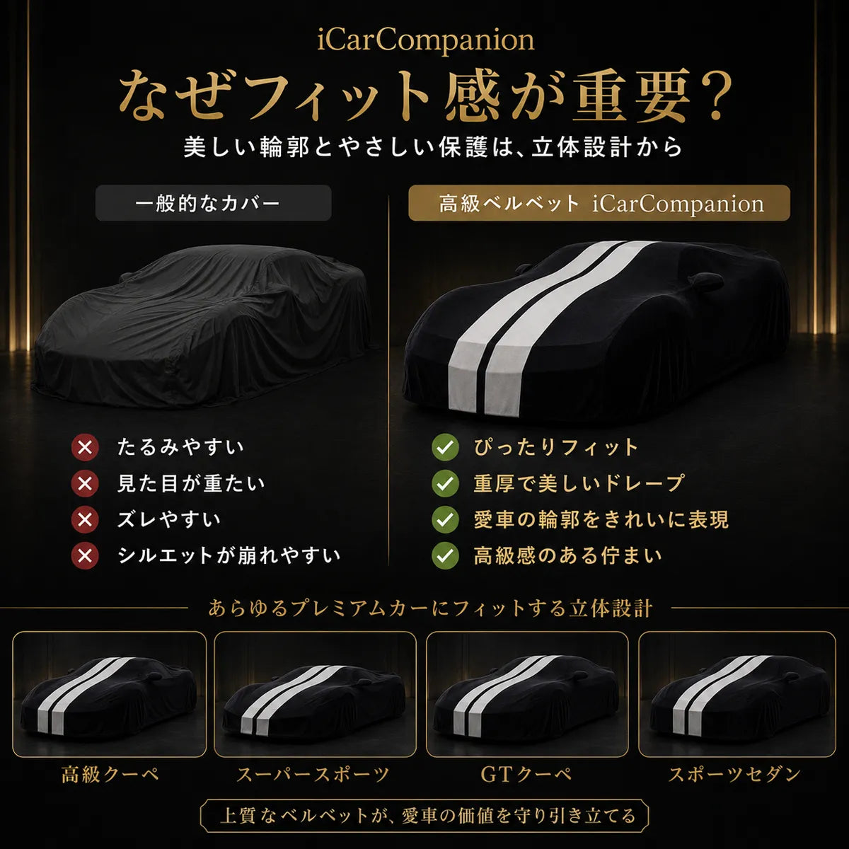 車体カバー オーダーメイド 高級ベルベット製 ブルー×シルバー 室内用 ガレージ・ショールーム展示用 納車演出 車カバー 防塵防汚 水洗いOK 軽自動車・普通車対応 1年保証