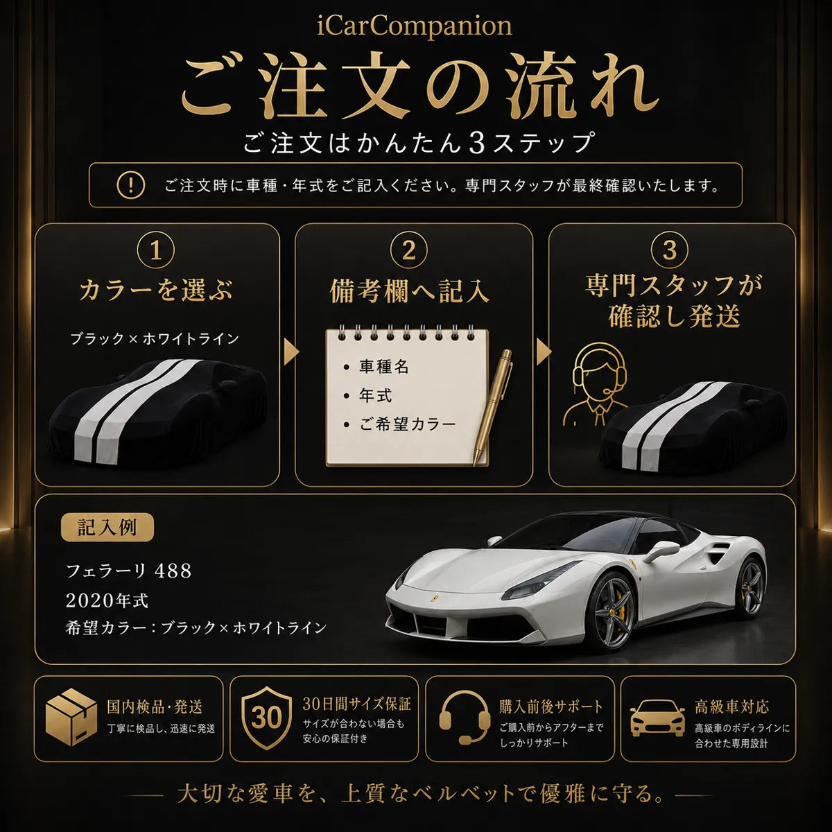 車体カバー オーダーメイド 高級ベルベット製 ブルー×シルバー 室内用 ガレージ・ショールーム展示用 納車演出 車カバー 防塵防汚 水洗いOK 軽自動車・普通車対応 1年保証