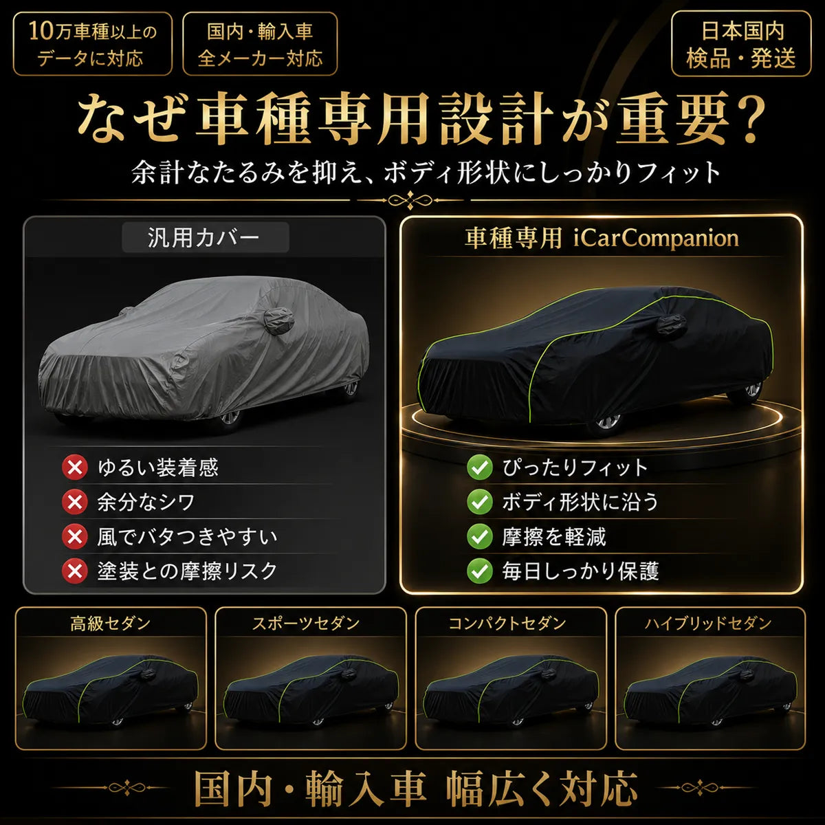 高級 車カバー 1年間保証 5層構造 オーダーメイド 防水防塵 裏起毛 車種専用