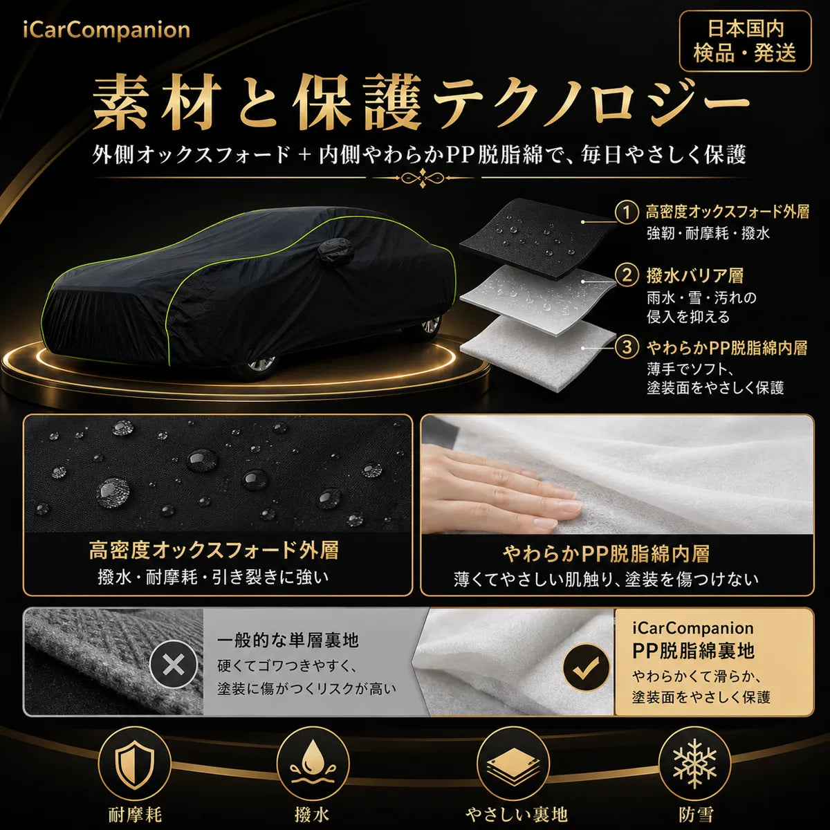 高級 車カバー 1年間保証 5層構造 オーダーメイド 防水防塵 裏起毛 車種専用
