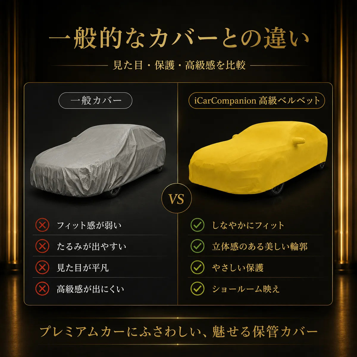 【ラグジュアリーフィット】屋内専用プレミアム車両ボディカバー イエロー｜オーダーメイド 最高級ベルベット生地 やわらかい裏起毛 車カバー
