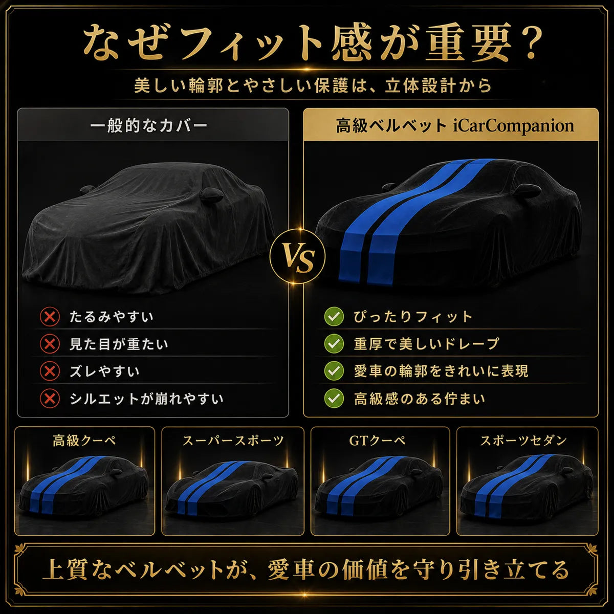 車庫内用 高級ベルベット製 一年間保証 車カバー オーダーメイド 水洗いOK 防塵防汚 軽/普自動車 SUVの商品画像 7